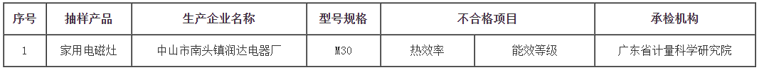 隨機.png