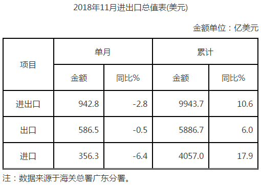 進出口2.png