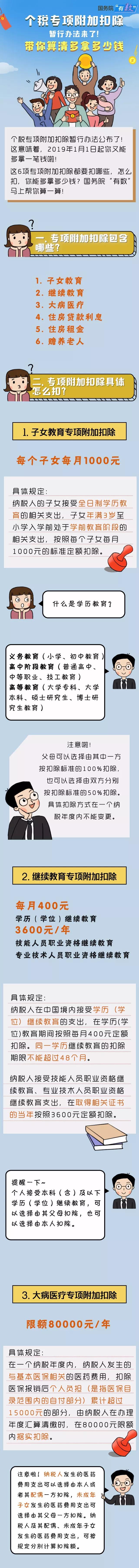 個稅.jpg