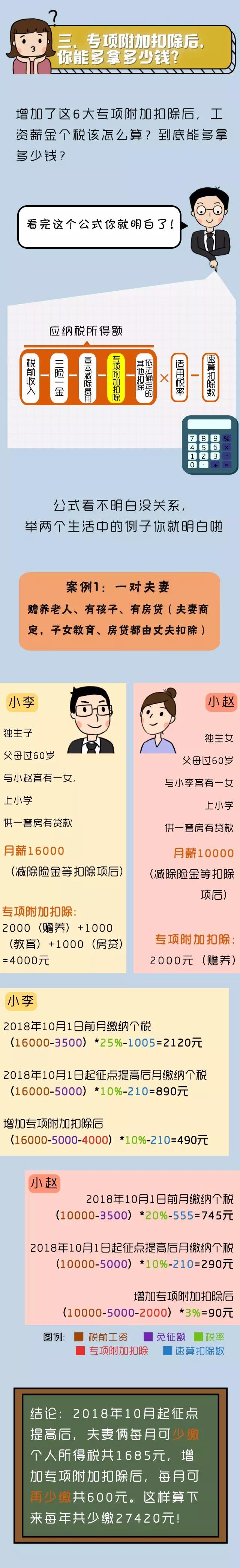 個稅3.jpg