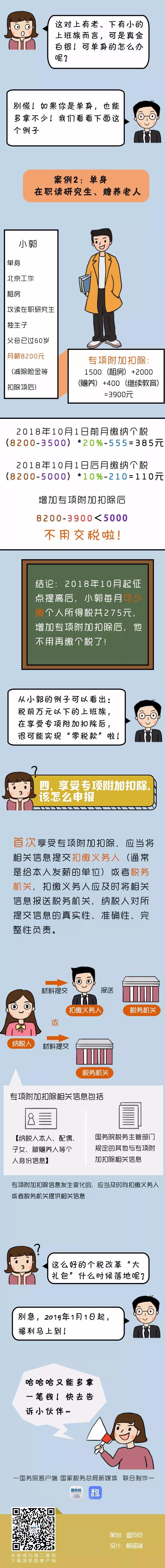 個稅4.jpg