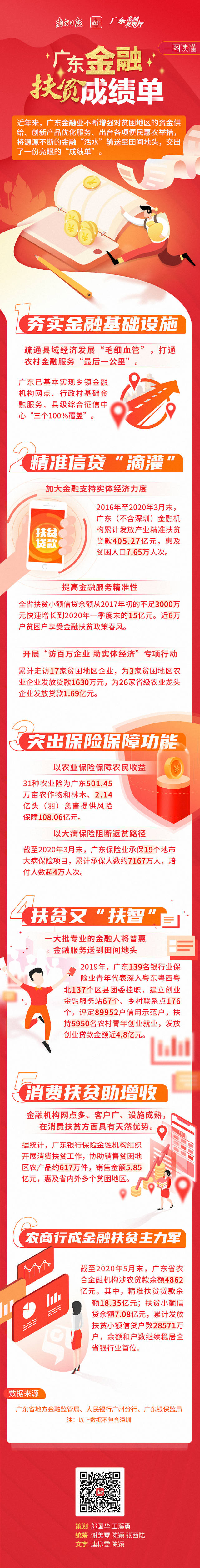 數據說.jpg