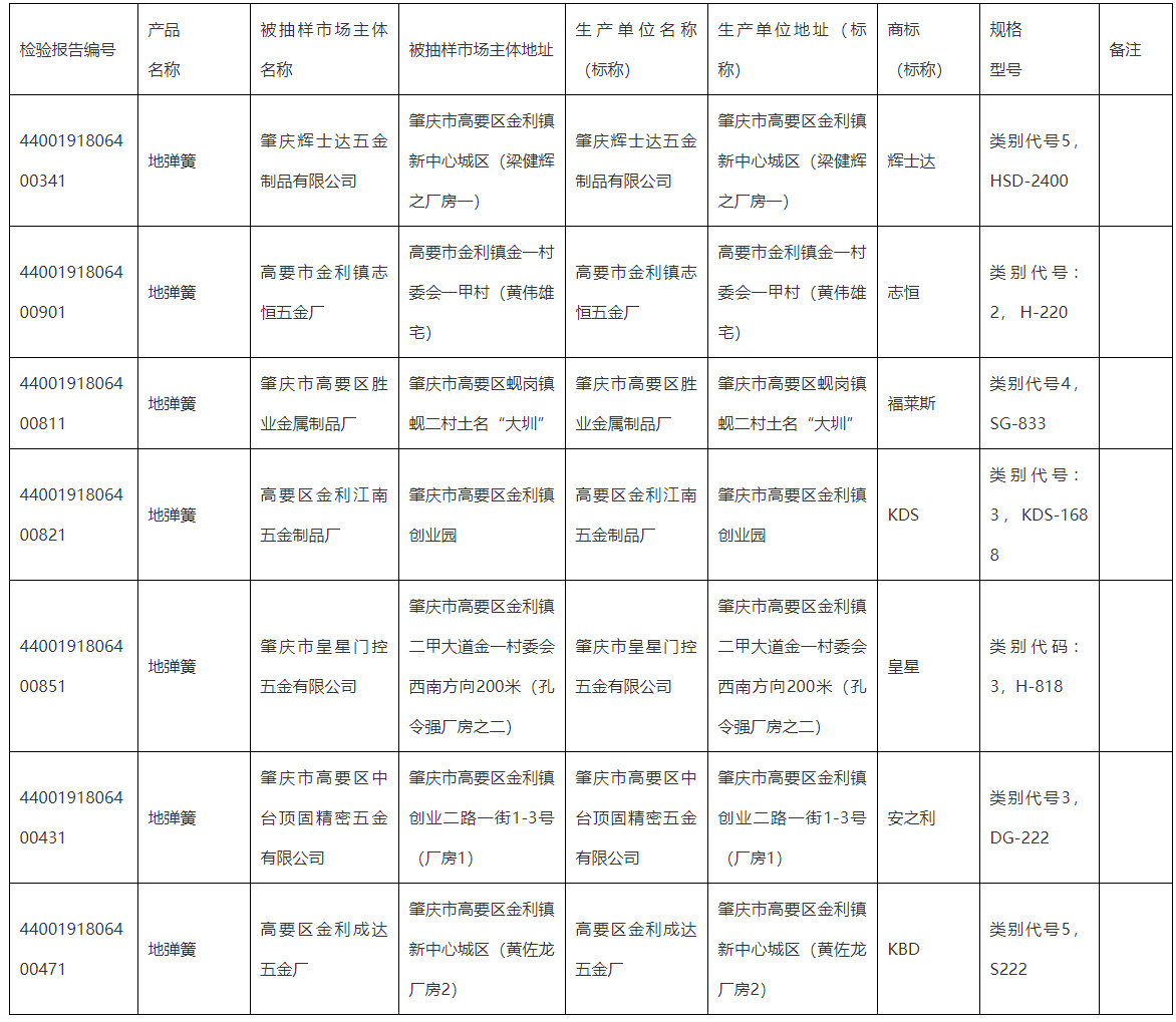 表2jpg.jpg