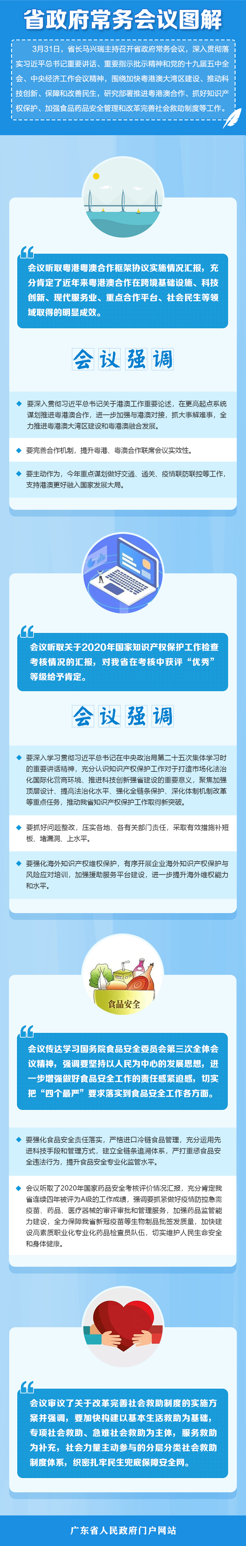 常務(wù)會議圖解.jpg