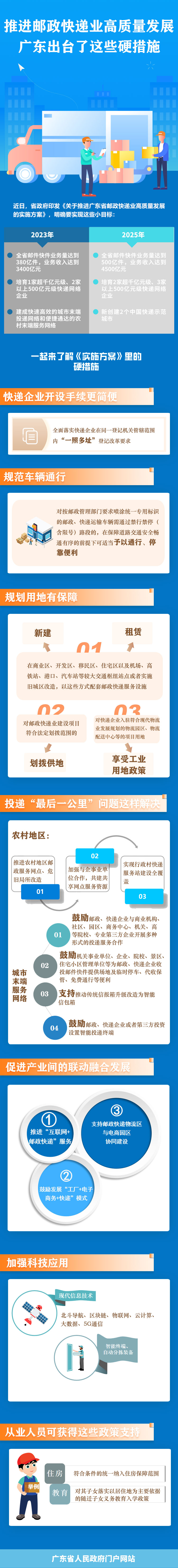 快遞-(1).jpg