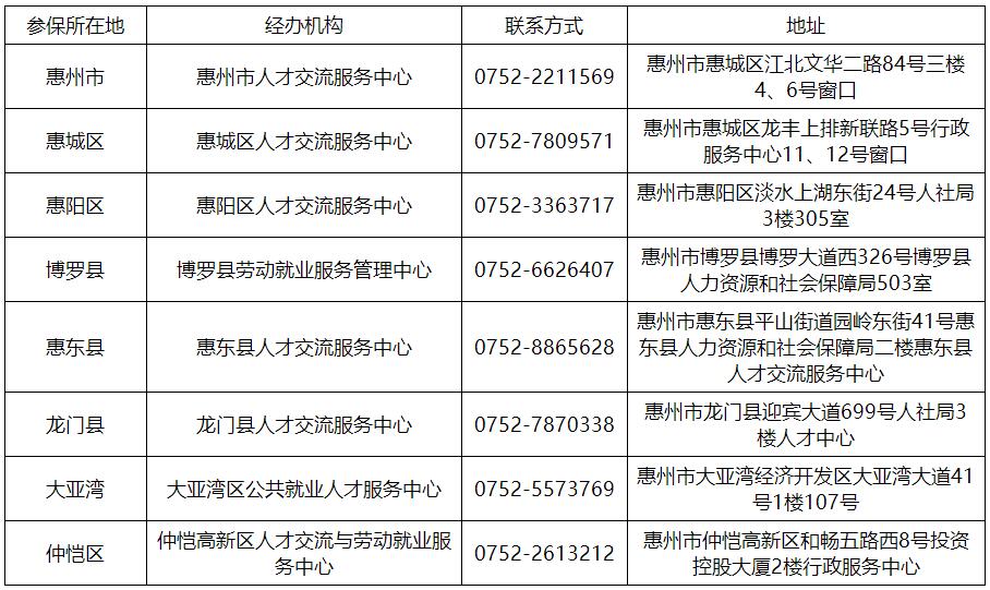 經辦機構.jpg