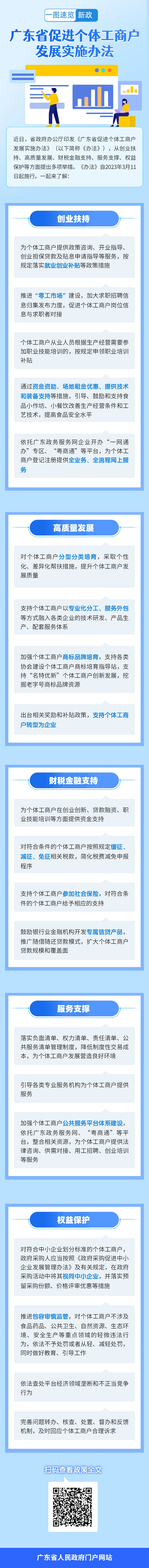 促進個體工商戶.jpg