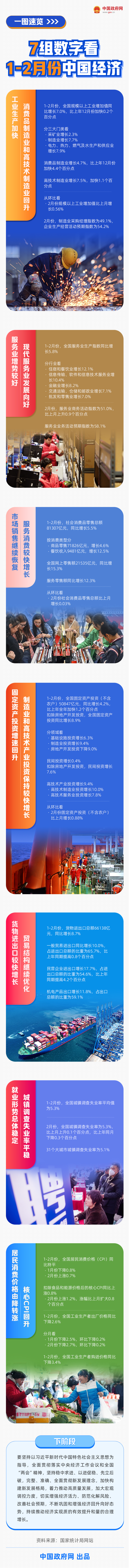 經濟.jpg