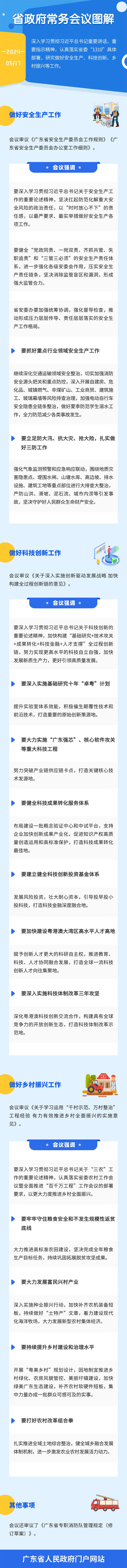 常務會圖解0517.jpg
