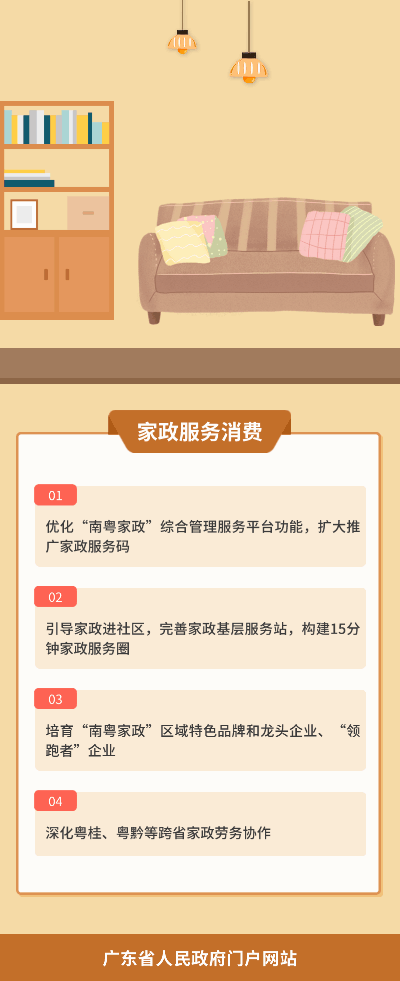3.家政服務消費.gif