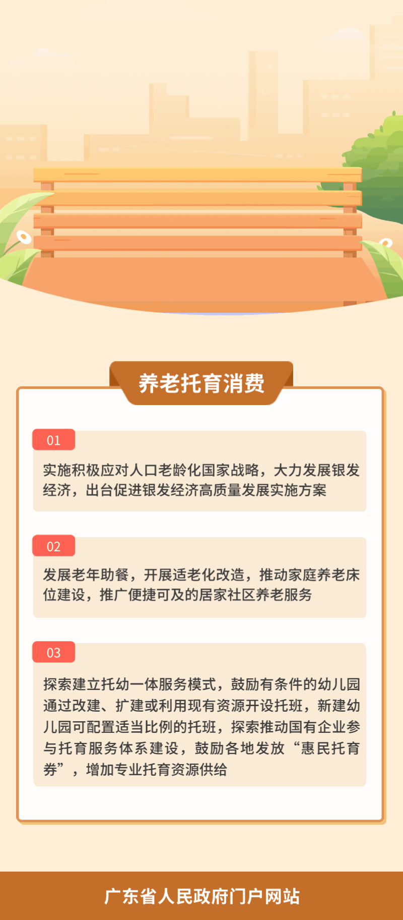 4.養老托育消費.gif