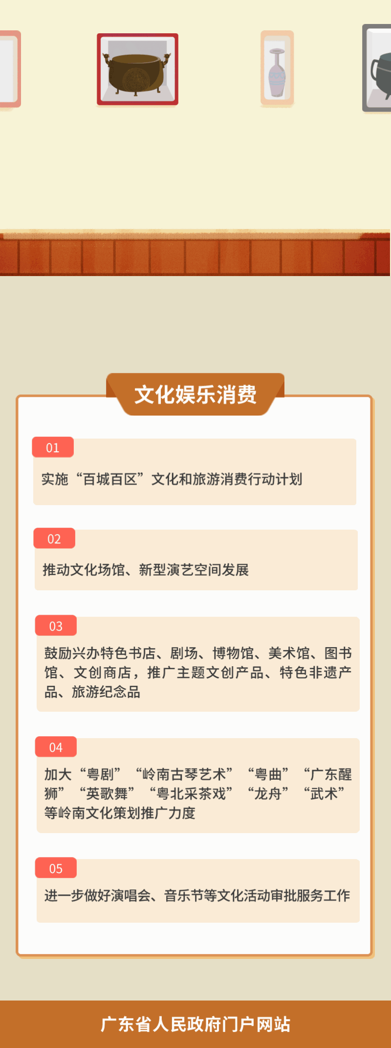 5.文化娛樂消費.gif