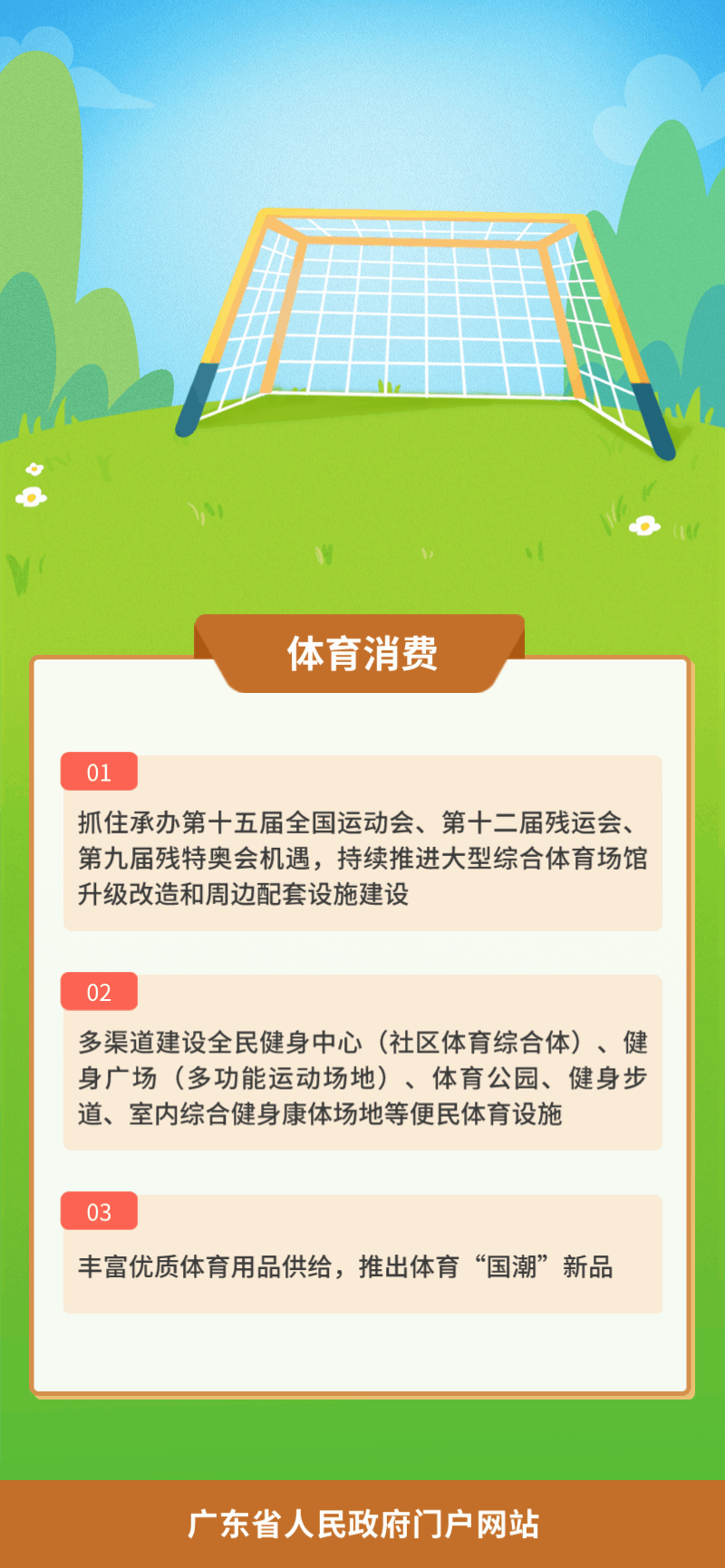 7.體育消費.gif