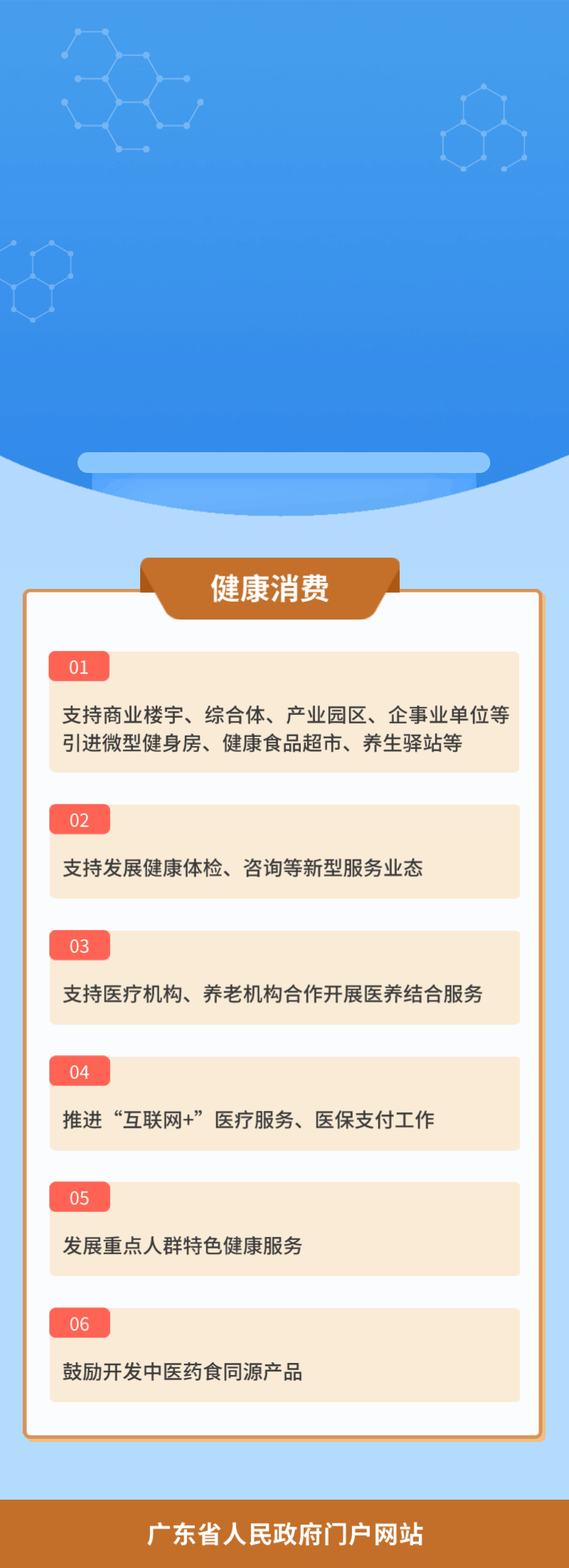 8.健康消費.gif