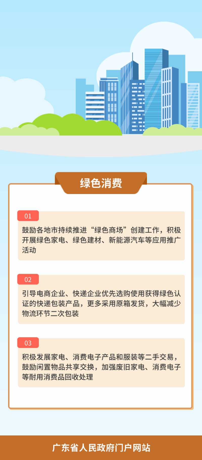 12.綠色消費.gif
