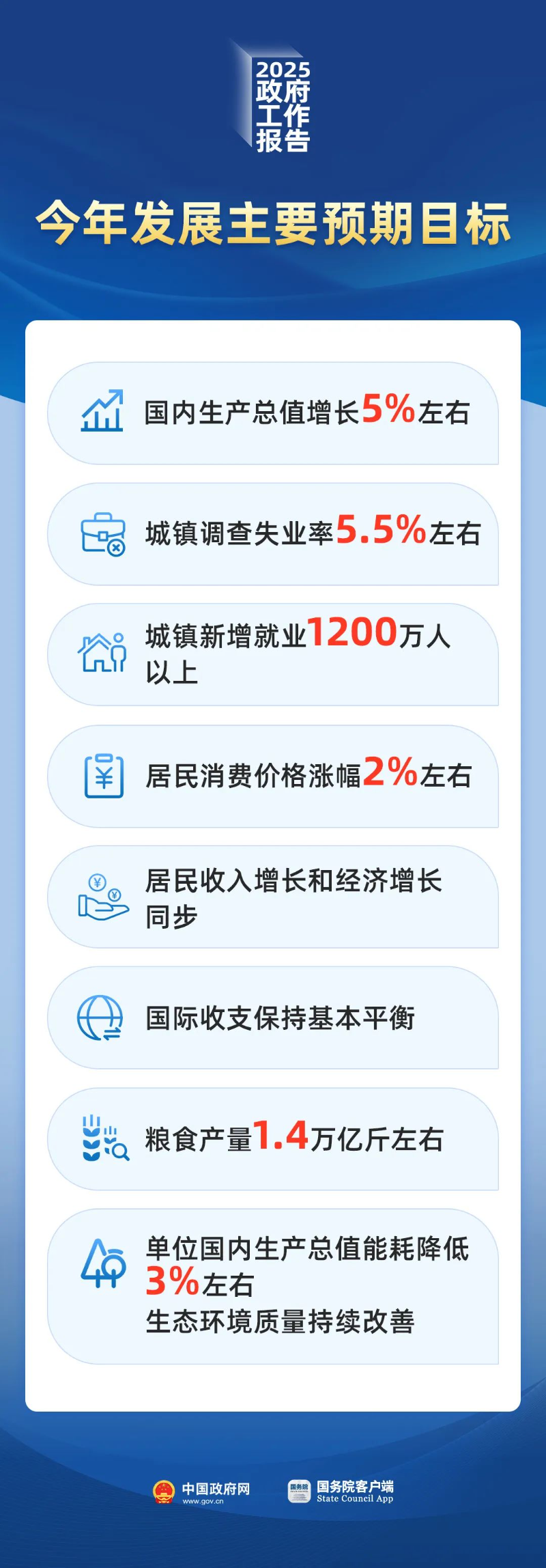今年的目標(biāo)定了！.jpg