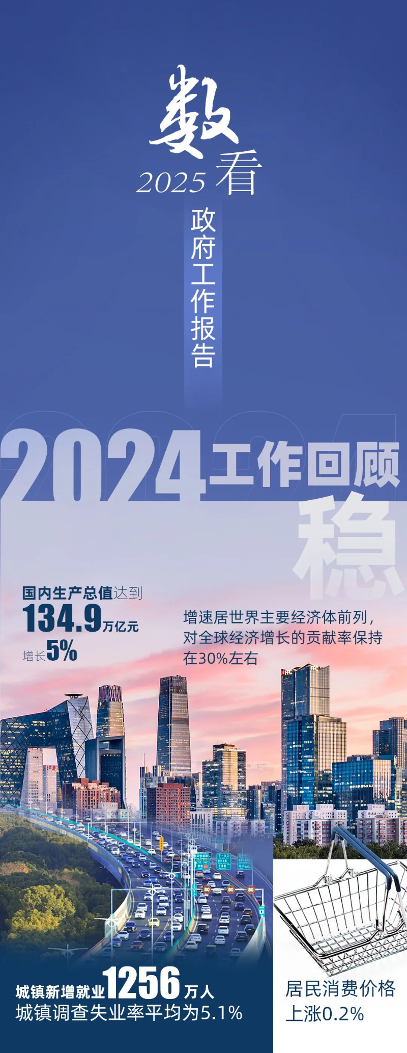 今天上午，李強總理作政府工作報告。報告首頁右上角，印著一個二維碼。里面有什么內容，一起看——.jpg