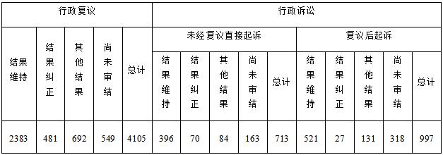 圖3.jpg