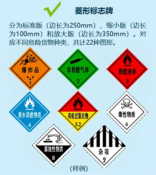 菱形標志牌.png