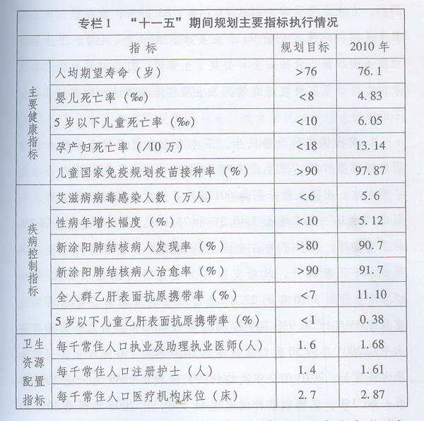 專(zhuān)欄1.jpg