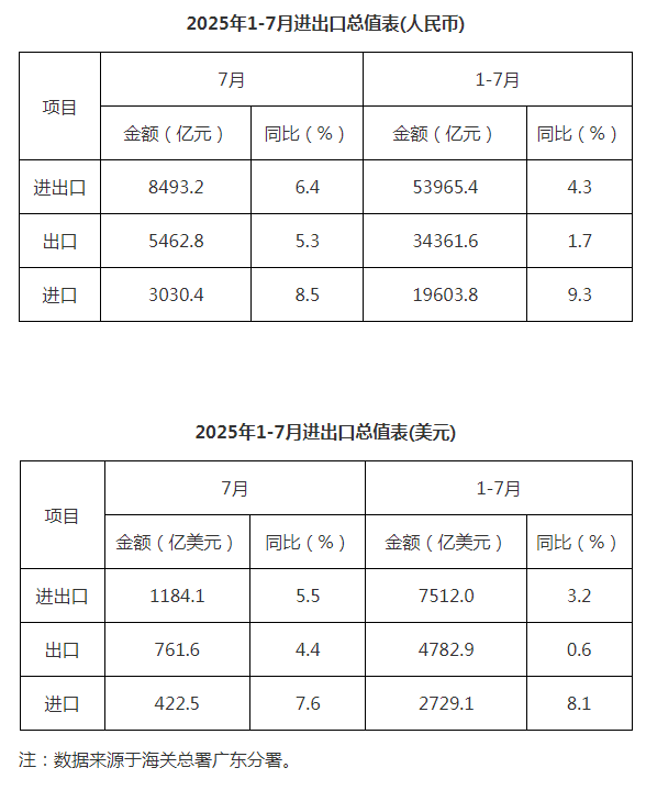 外貿(mào).png